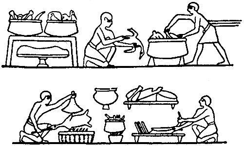 Рис. 19. Египетские изображения гусей. Варка и поджаривание на вертеле