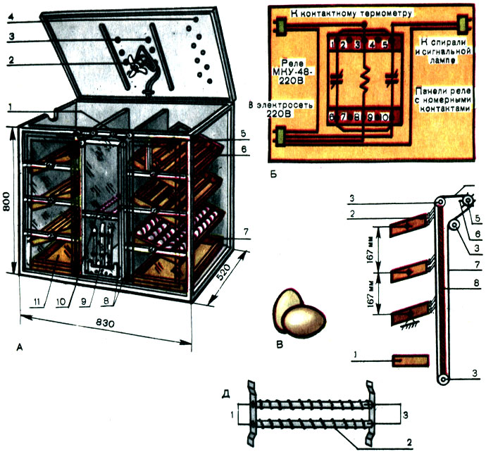Рис. 1. Устройство инкубатора А. Сычева. Общий вид инкубатора: 1 - поворотная система, 2 - вентилятор, 3 - приточные отверстия, 4 - вытяжные отверстия, 5 - контактный термометр, 6 - инкубационные лотки, 7 - выводной лоток, 8 - противни с водой, 9 - психрометр, 10 - электронагреватель, 11 - стекло. Электросхема инкубатора. Электронагреватель инкубатора: 1 - металлические стержни, 2 - спираль, 3 - фарфоровая изоляция. Поворотная система: 1 - выводной лоток, 2 - инкубационные лотки, 3 - шарикоподшипники диаметром 22 мм, 4 - кусок ремня с отверстиями, 5 - ось барабанчика, 6 - барабанчик с девятью шипами, 7 - тесьма, 8 - фанерная перегородка