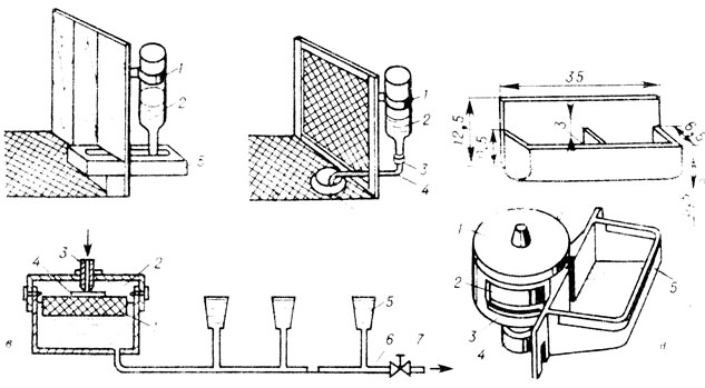 Рис. 8 Виды поилок: а - полуавтоматические: 1 - обруч; 2 - резервуар для воды; 3 - пробка; 4 - трубка; 5 - поилка; б - опрокидывающаяся; в - схема уравнительной системы поения: 1 - уравнительный бачек; 2 - поплавок; 3 - штуцер; 4 - резина; 5 - поилка; 6 - трубка; 7 - спускной вентиль; г - поплавковая поилка: 1 - крышка; 2 - поплавок; 3 - корпус; 4 - заглушка; 5 - чашка