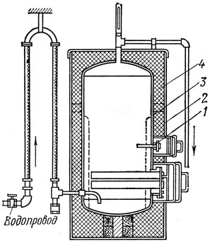 Рис. 48. Электрический водонагреватель (термос) ВЭТ-200: 1 - температурное реле, 2 - кожух, 3 - резервуар, 4 - термоизоляция