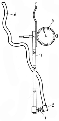 Рис. 78. Пружинно-рычажный индикатор для проверки правильности комплектования сосковой резины в доильном аппарате: 1 - шток, 2 - полукольца, 3 - пружина, 4 - рычаг, 5 - индикатор